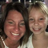 Im a mother of a 8 yr old girl, she is my only child.. I come from a large family of siblings, so Ive grown up taking carea