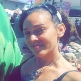 Available: Loving Pet Sitter in Canyon Country