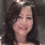 Reliable,hardworking,trustworthy,kind hearted and good communicator caregiver.