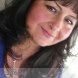 responsible ,reliable ,caring HouseSitter