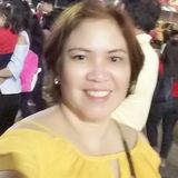 Child friendly and trustwothy nanny