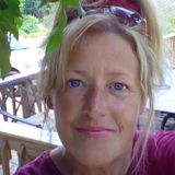 True and trustworthy -Klein House Sitting Professional Available For Being Hired in Texas