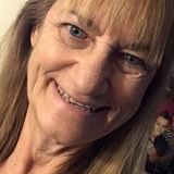 Interested In Port Richey Pet Sitter, house sitting, Florida Jobs