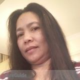 Hi Parents,