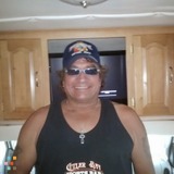 House caretaker& handman services
