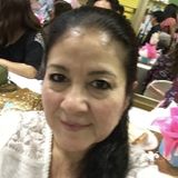Pflugerville Service Provider Seeking Job Opportunities in Texas