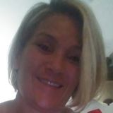 Trustworthy House Sitter seeking opportunity in Norwalk or surrounding So Cal neighborhoods!