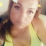Interested In a House and Petsitter Job in , Arizona