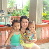Hello Mam/ Sir