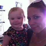 Negotiable Rates, Hard Working, House Sitting, Pet Sitting & Plant Care Available, Open to Dicuss Needs Of Clients