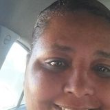 Present Home Carer