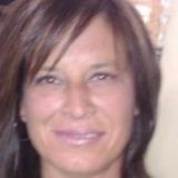 Trustworthy House Sitter available for you!