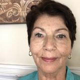 Disciplined Housesitter Available Immediately