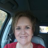 Looking For a House and Petsitter Job in Raleigh