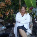 Looking For a dog or cat Sitting Professional Job in Bradenton