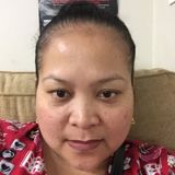 Patient and Hard working person