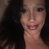 Excellent experienced House sitter available to you