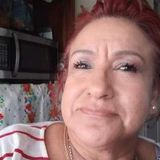 Homecare provider live in Lynwood CA