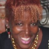House Sitting Provider Seeking Job Opportunities in Humble, Houston and surrounding areas.