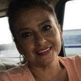 Polite House Sitting Professional in Fort Lauderdale