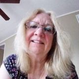 Looking To House & Pet Sit