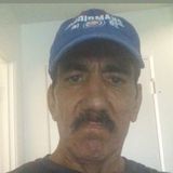 Handyman with experience in all areas of Construction