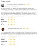 Experienced house-sitter, with 5 star reviews!