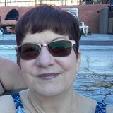 For Hire: Consistent House and Plant Sitter in Grand Junction