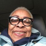 Medication reminder light housekeeping meal preparation laundry transportation doctor apoQualified Help Needed for my Parents
