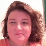 Experienced, trustworthy house/pet sitter