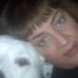 Interested In Wilmington Dog Sitting Jobs