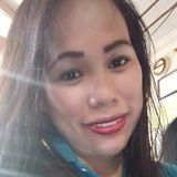 A filipino harworking person..+38 contact please!