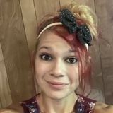 My name is Emily and I am offering to pet sit grooming play over night stays and walks for any animal