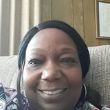 Looking For Beaumont Homecare Worker Opportunity
