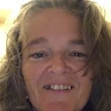 Well Trained Home Sitter for Hire