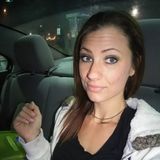 My name is Courtney S. And I'm offering a 100% satisfied clients