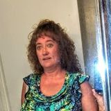 Flexible House and Pet Sitter etc....r in Rockwall,