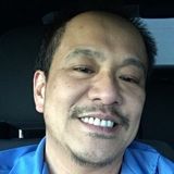 Knowledgeable Pet And Home Sitter