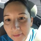 I am a responsible person in my work I have 8 years working in cleaning