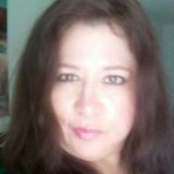 Experienced Tutor; Medical Billing and Coding, Medical Terminology, and Anatomy