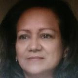 Searching for Phoenix Caretaker Opportunity