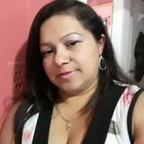 Que soy una persona muy pacfica Y que tengo 3 hijos y 2 ietos y bien cariosa con los nios y tengo mucha experiencia cuid