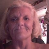 Available: Caring House Sitter in Abilene, love all of god`s creatures one and all