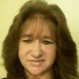 Consistent House and Petsitter Available Immediately
