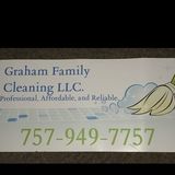 Hampton surrounding areas :Well create a perfect shine, Every-time!