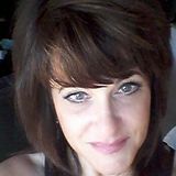 Mature responsible and dedicated Supervisor with many years of experience!