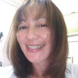 Vista Sitter Available For Being Hired in California