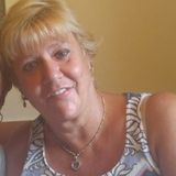 Wonderful Caregiver for Hire
