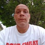 Most Careful House Sitter in San Marcos TX. I will be a well responsible house sitter for you!