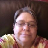 Professional Pet Sitting Available ! In home pet sitter